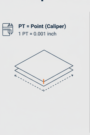 PT